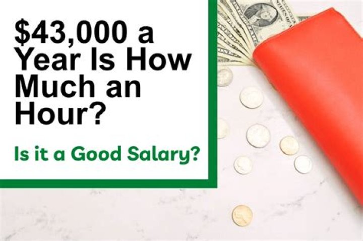 What is 43000 biweekly?