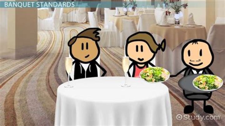 What is the meaning of banquet service?
