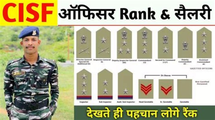 What is the salary of Pakistani soldiers?